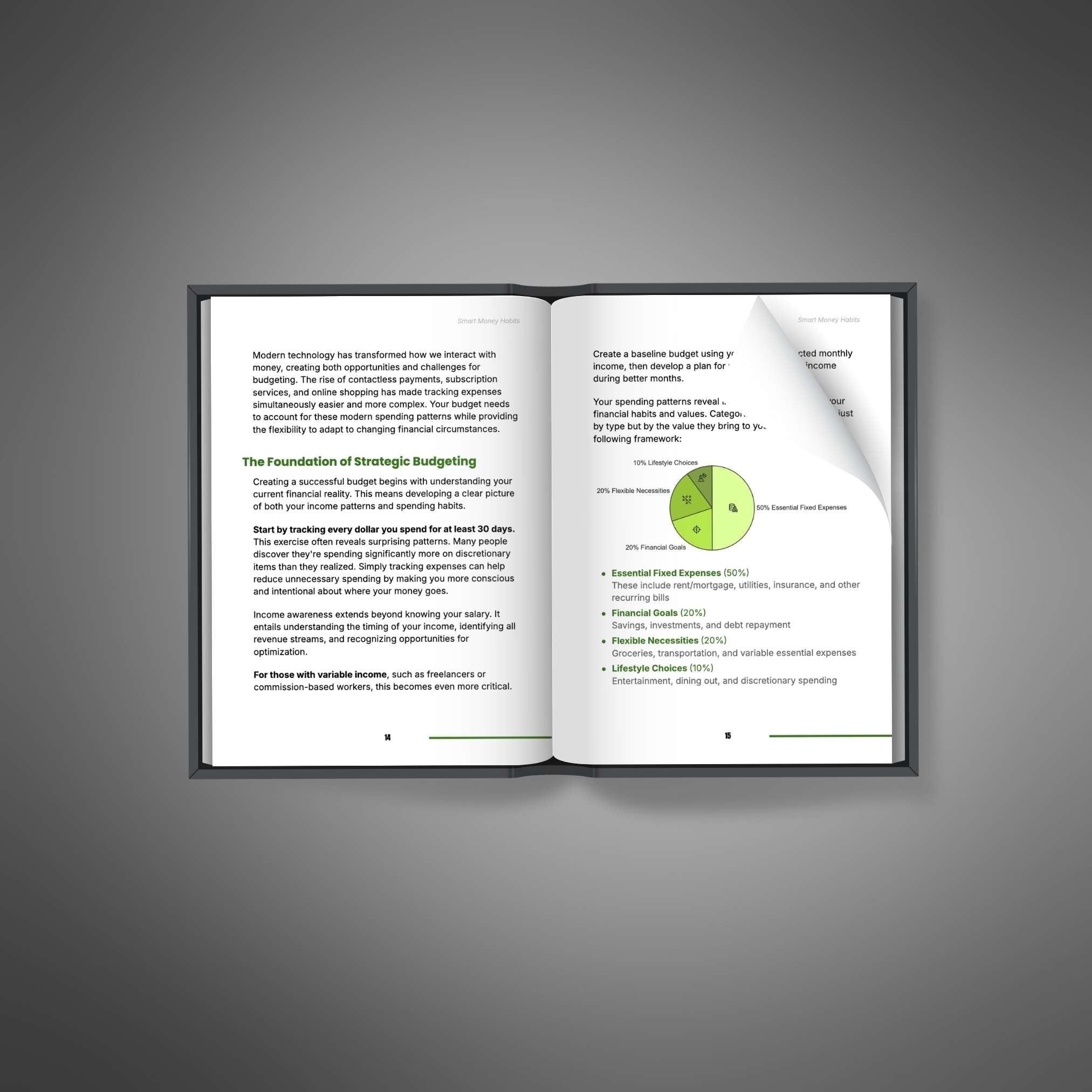 Smart Money Habits | Build Wealth, Save More & Achieve Financial Freedom (Digital Download)
