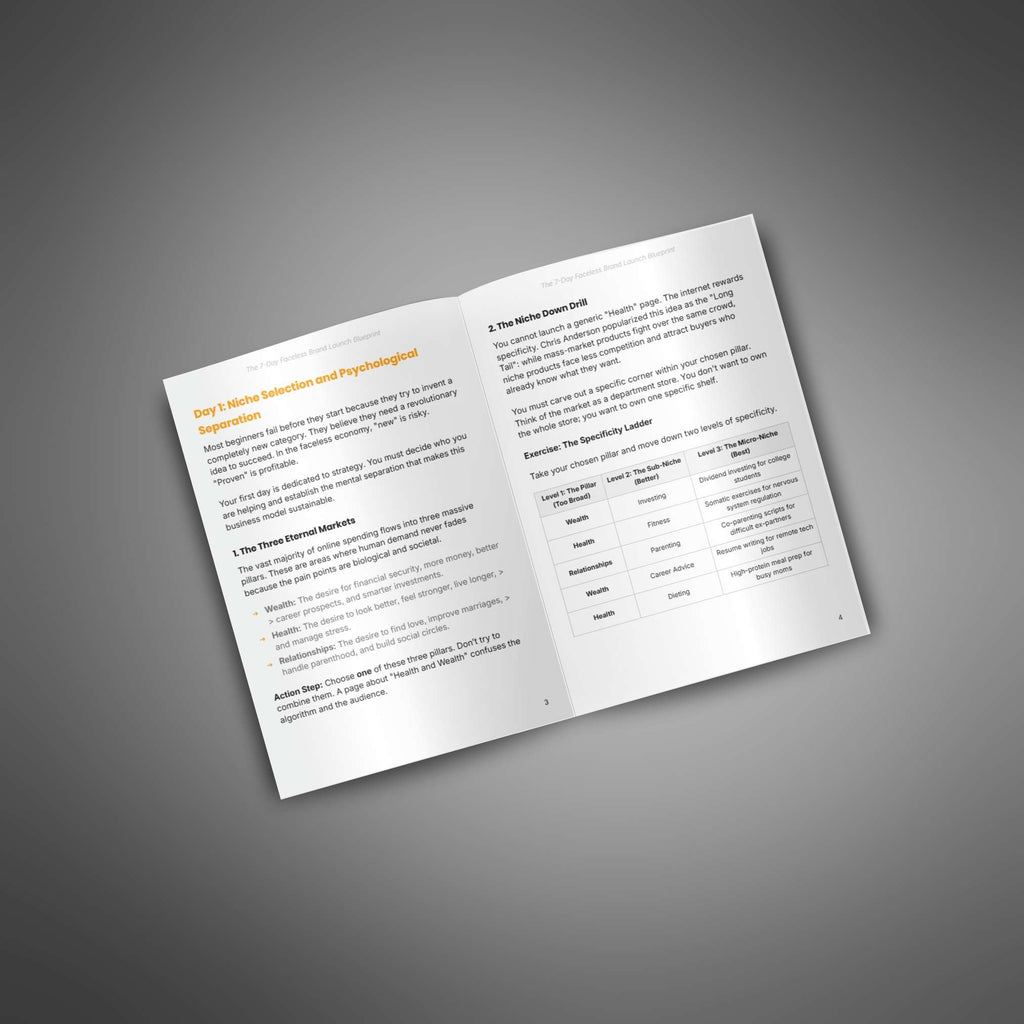The 7-Day Faceless Brand Launch Blueprint | Launch a Faceless Online Business in 7 Days (Digital Download)