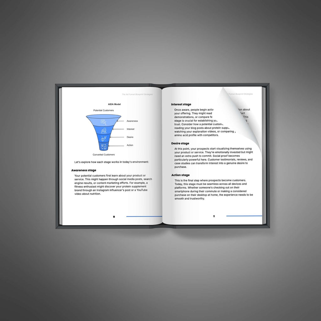 Advertising Funnel Blueprint | Build High-Converting Sales Funnels That Maximize ROI (Digital Download)