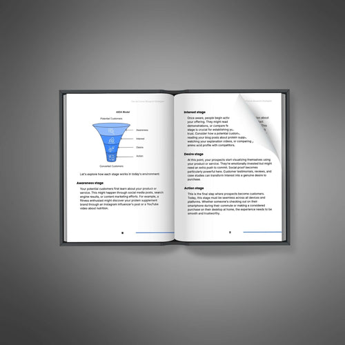 Advertising Funnel Blueprint | Build High-Converting Sales Funnels That Maximize ROI (Digital Download)